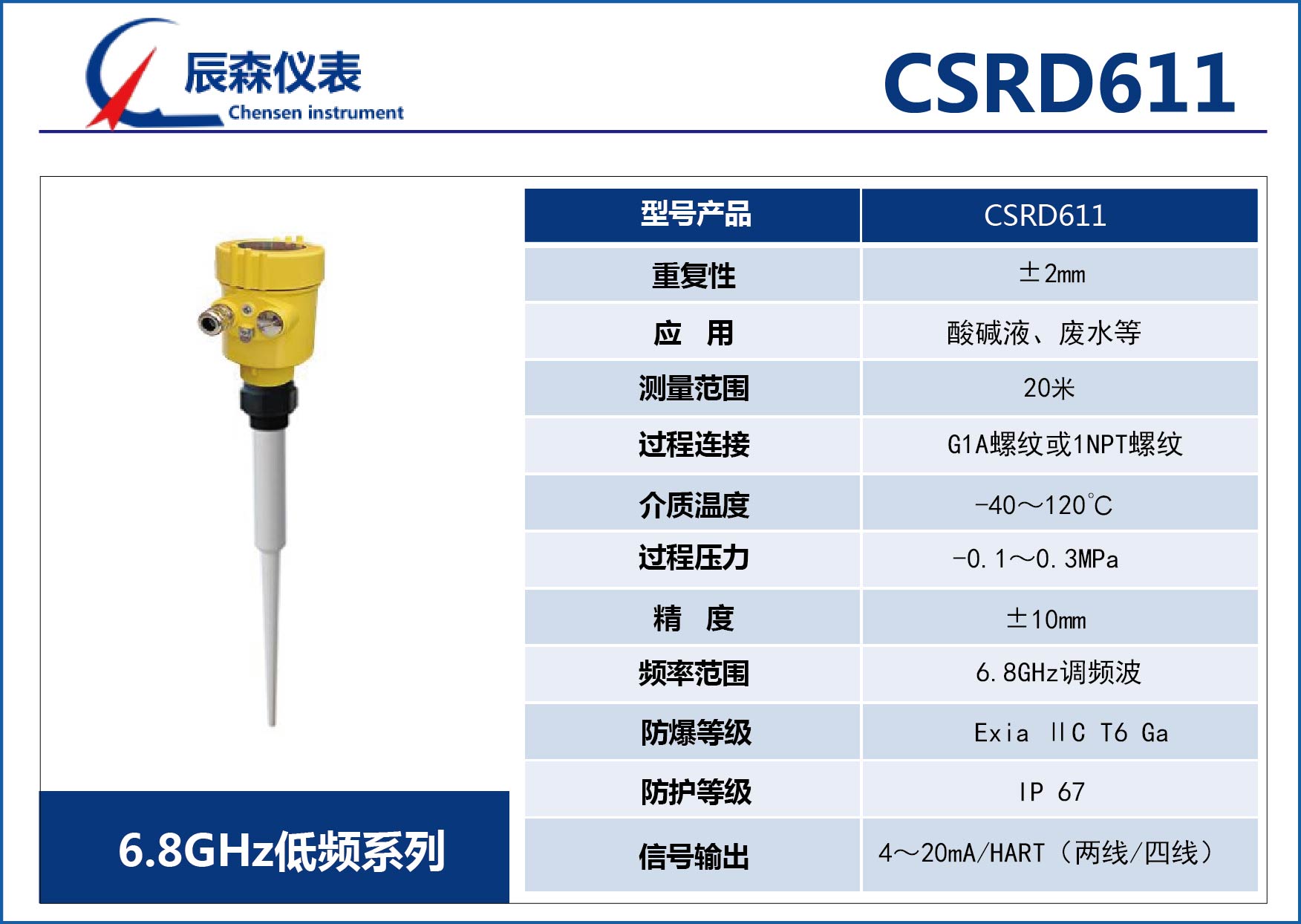 低頻雷達物位計CSRD611