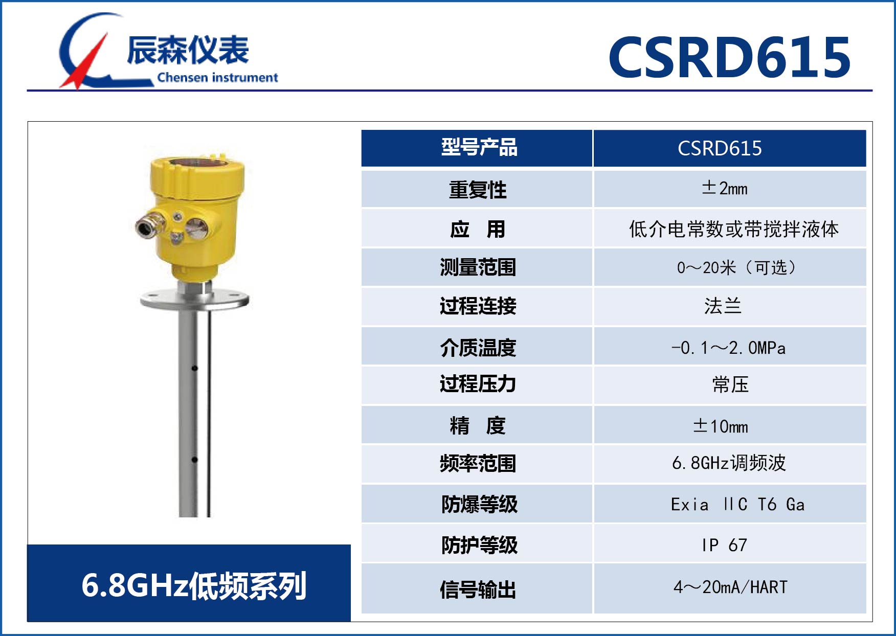 低頻雷達物位計CSRD615